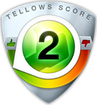 tellows Penilaian untuk  02518305757 : Score 2