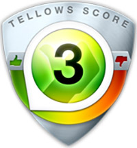 tellows Penilaian untuk  02129274142 : Score 3